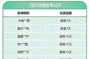 阿里扎谈现役前5：布克、爱德华兹、东契奇、约基奇、杜兰特